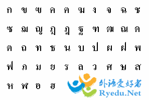 泰语元音字母表