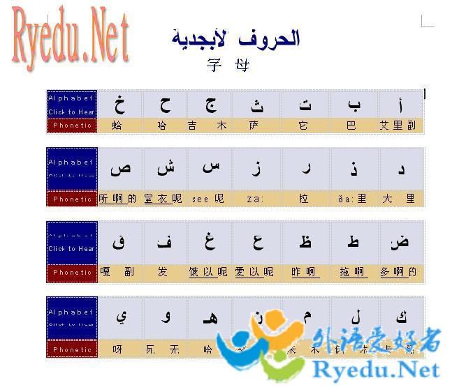 阿拉伯语字母学习