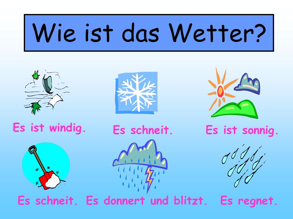 歌唱学德语单词:气候