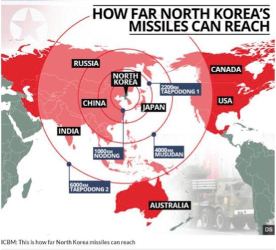 朝鲜核武器进犯规模地图